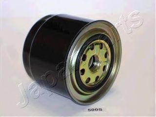 FC-500S