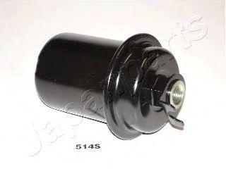 FC-514S