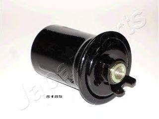 FC-518S