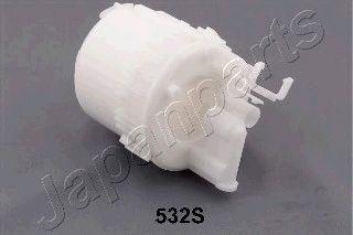 FC-532S