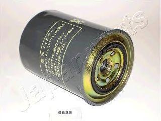 FC-583S