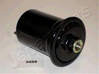 FC-588S