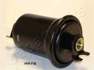 FC-887S