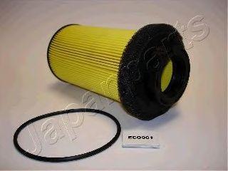 FC-ECO001