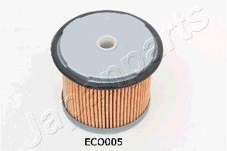 FC-ECO005