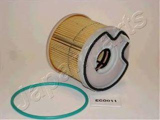 FC-ECO011