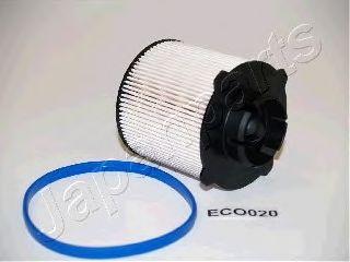 FC-ECO020