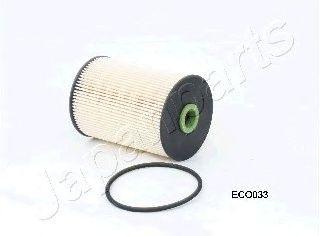 FC-ECO033