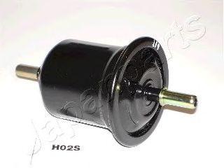 FC-H02S