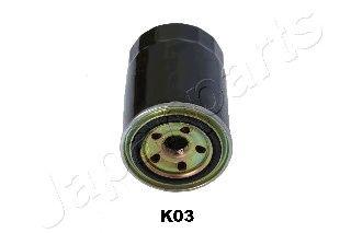 FC-K03S