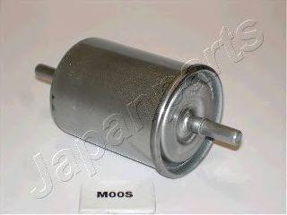 FC-M00S