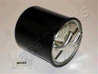 FC-M02S