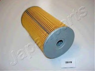 FO-581S