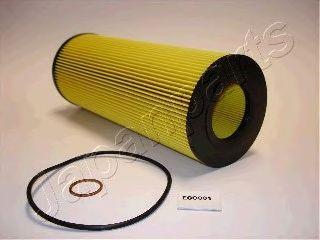 FO-ECO001