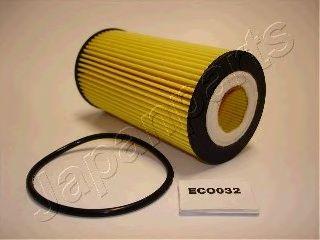 FO-ECO032