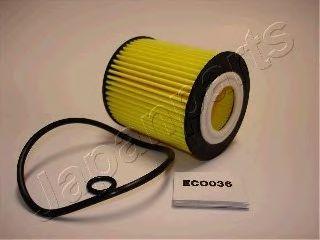 FO-ECO036