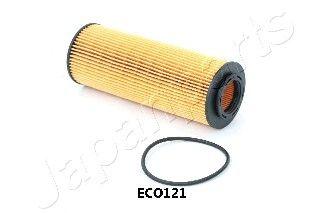 FO-ECO121