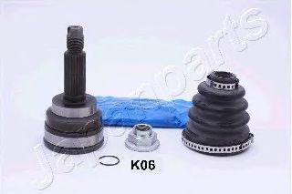 GI-K06