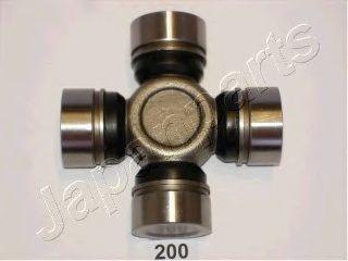 jo200