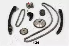 KDK-124