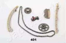 KDK-401