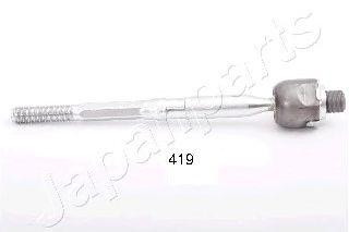 RD419R