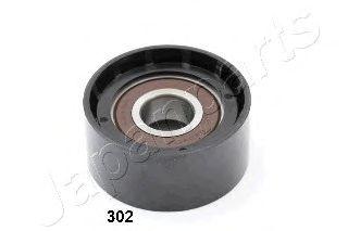 RP-302