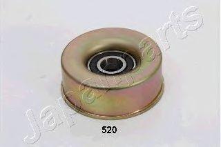 RP-520