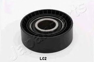 RP-L02