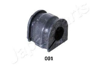 RU-001