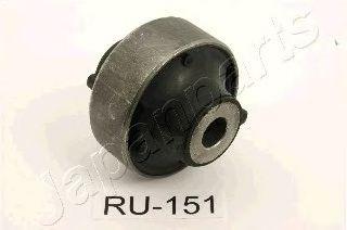 RU-151