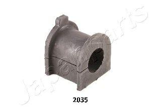 RU-2035