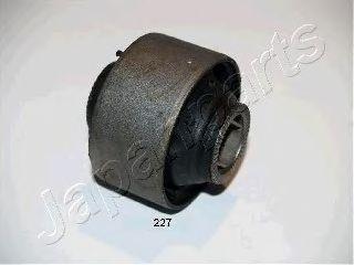 RU-227
