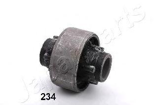 RU-234