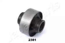 RU-2381