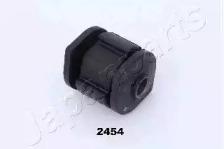 RU-2454