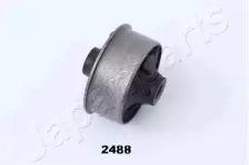 RU-2488
