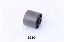 RU-2530