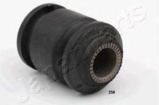 RU-258
