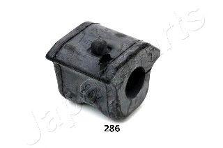 RU-286