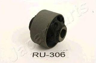 RU-306