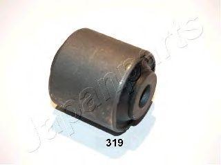RU-319