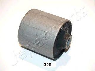 RU-320