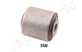 RU-350