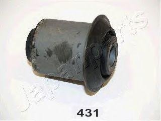 RU-431