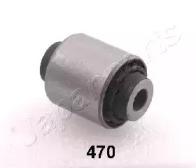 RU-470