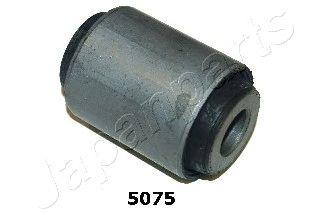 RU-5075
