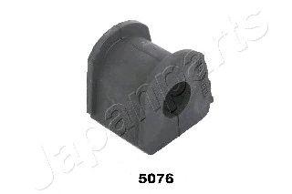 RU-5076