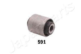 RU-591