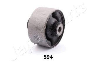 RU-594
